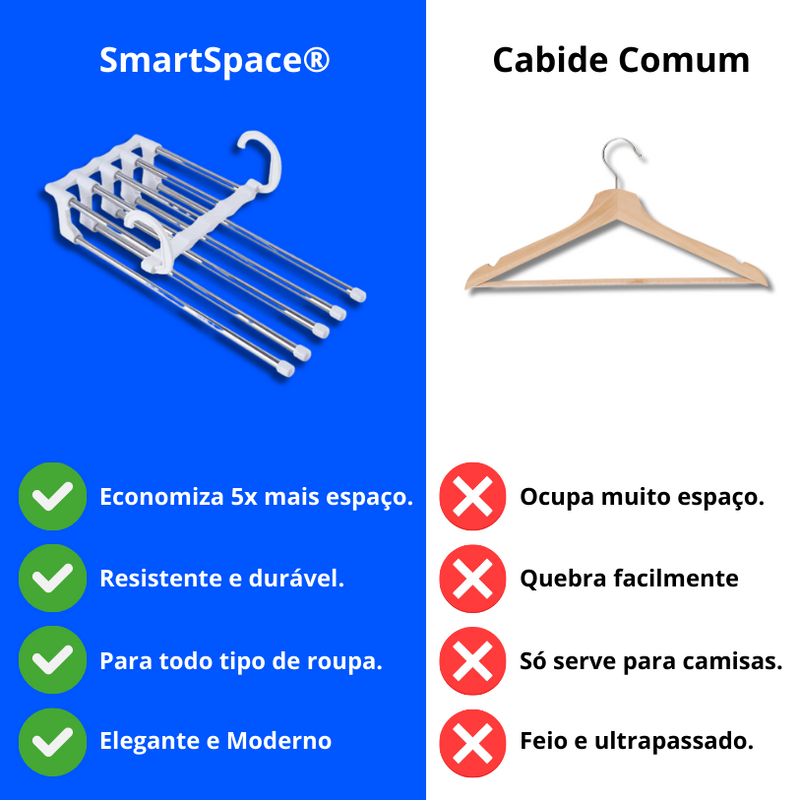 SmartSpace® - Cabide 5 em 1   (Compre 1, Leve 3)